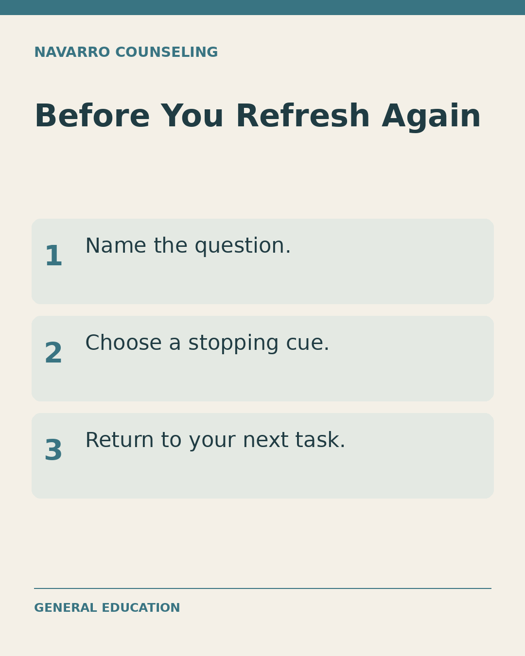 Before You Refresh Again. Name the question. Choose a stopping cue. Return to your next task. General education.
